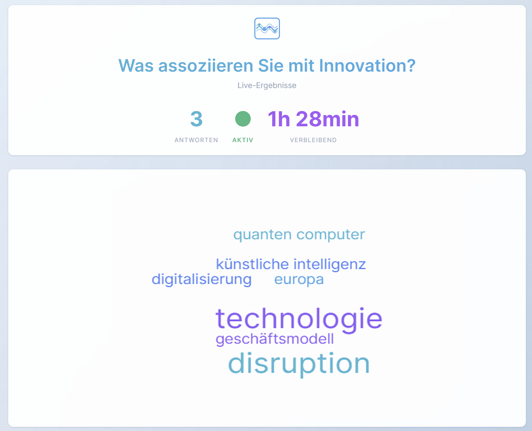 VoteWave Live-Ergebnisse